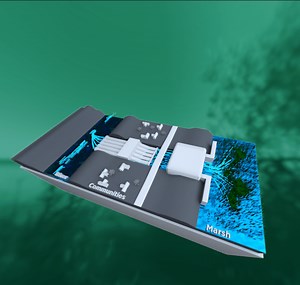 What are Sediment Diversions?