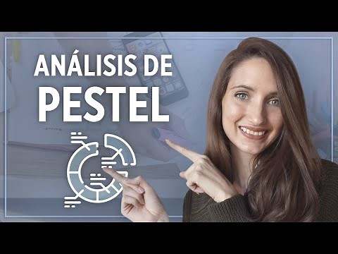 PESTEL Analysis - How to Analyze All the Variables in Our Environment