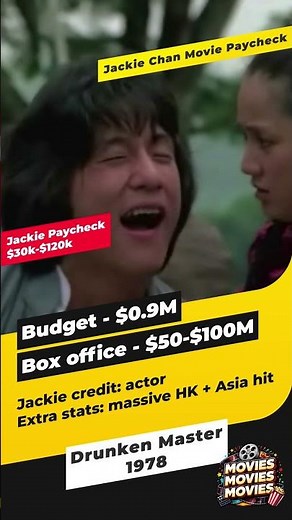 Drunken Master (1978)