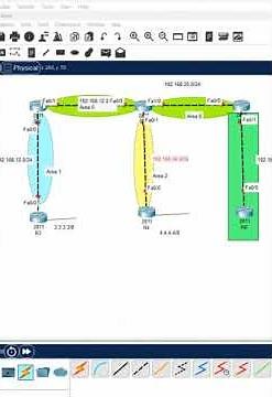 How to Configure OSPF in CISCO Router? #ciscotraining #ciscocertification