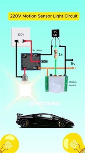 Motion Activate LED sensor 💡#shorts
