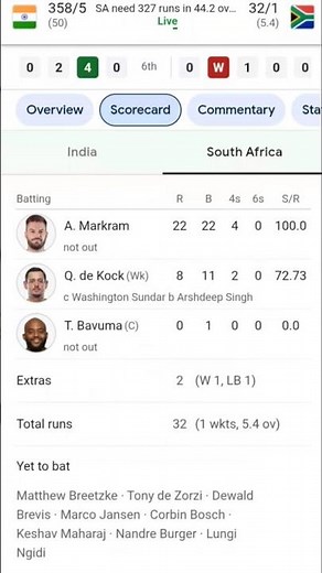 Live cricket score India vs South Africa, #ViratKohli, RuturajGaikwad, KL Rahul #cricket