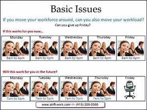 10 hour shifts part 1