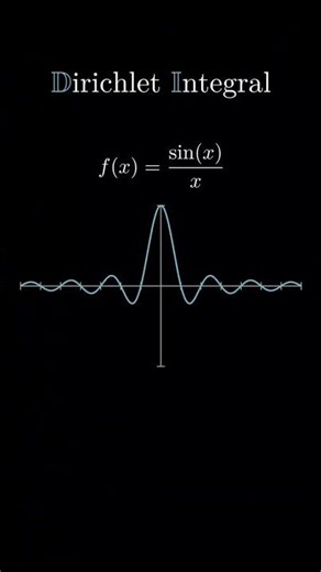 The Dirichlet integral.
