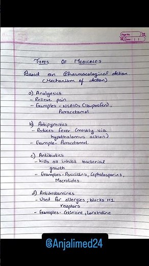 Types of Medicines Based on Pharmacological Action | Drug Classification Made Easy
