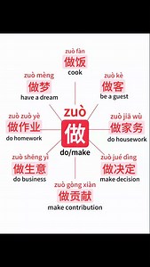 Real Joy Chinese on Instagram: "HSK Chinese|Practical phrases with“做” 🌟 Ready to dive into the world of Chinese language and culture? 🌏✨ Learn Chinese with me as we explore everything from basic phrases to mastering Mandarin fluency. Whether you’re a beginner or looking to polish your skills, let’s make learning fun and exciting together! 💬📖 Follow along for tips, lessons, and cultural insights that will bring you closer to China’s rich heritage. 🏯🎋 Let’s start this journey today! 🚀 Hasht