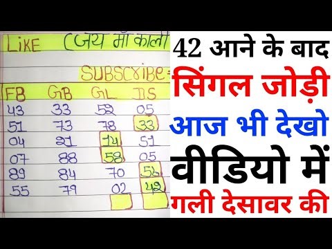 Faridabad gaziyabad Gali disawar satta trick//Single jodi trick//satta trick today//disawar satta //