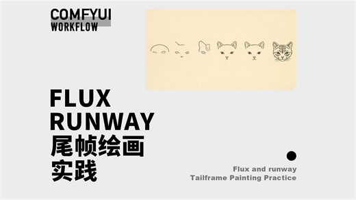 Flux与runway制作绘画视频用好首尾帧真的很神奇ComfyUI里使用union controlNet来控图