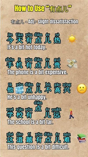How to Use “有点” in Chinese #learnchinese #mandarin #chinese #learning #learn