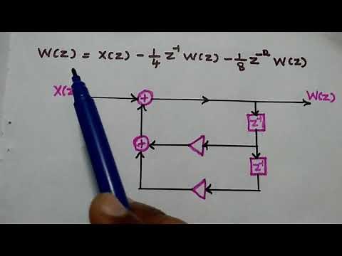 DT System - Direct Form II Structure - Z Transform - Problems Solved