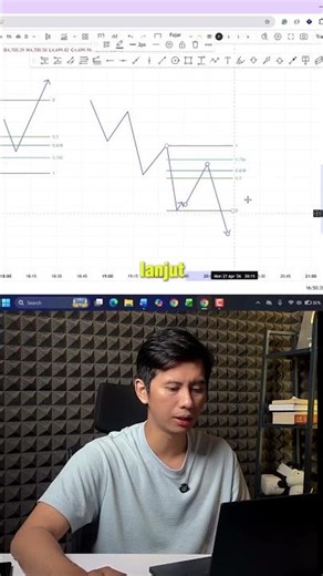 cara menarik fibonacci yang baik dan benar #trader #trading #fibonacci #xauusd