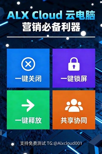 远程电脑助力社媒矩阵一键跑号！#ALX Cloud云电脑#国外云电脑#免费测试云电脑#虚拟电脑#云电脑网页版#无痕云电脑 TG: @Alxcloud001