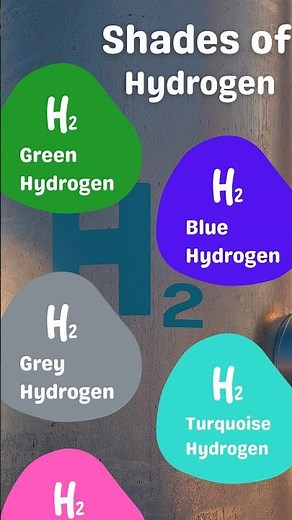 Color shades of Hydrogen 🎨 | Types of Hydrogen #hydrogen #greenhydrogen #shorts