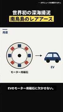 南鳥島沖の海底の泥からレアアース 水深5,569mから世界初の連続揚泥 2026年7月24日【ニュース解説】