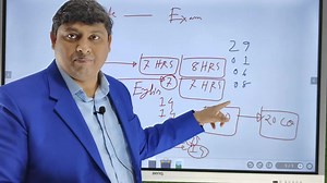 115K views · 5.1K reactions | #HSC -2022 ব্যাচের #A+ নিশ্চিত করার #প্র্যাকটিকাল রোডম্যাপ এবং #পরীক্ষা চলাকালীন #মধ্যবর্তী সময়ে প্রস্তুতি ও রিভিশনের সেরা কৌশল। By Dr. Nabil(34th BCS). | Dr. Nabil | Facebook