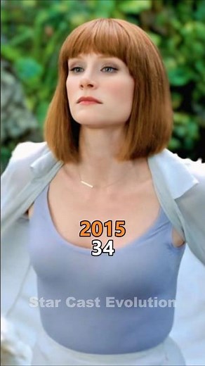 Jurassic World (2015–2025) | Cast Then and Now | Before and After