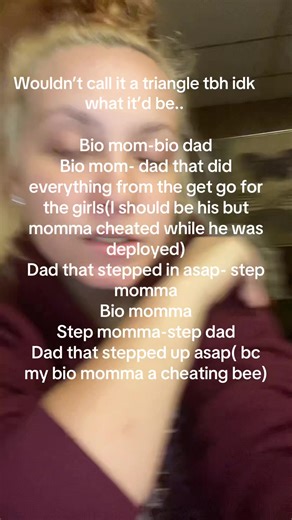 noneyourbusiness (@noneyourbusiness4288)’s videos with original sound - Jarrett7.3🖤