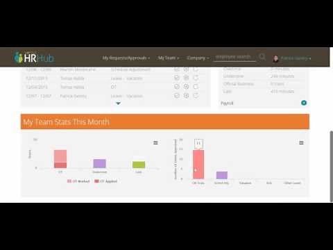 Sprout Solutions: HR Hub - Manager Dashboard Overview