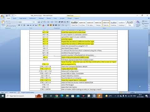 Master Tally ERP 9 with These Must-Know Shortcut Keys | Save Time and Effort with Tally Prime.
