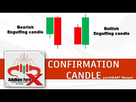 Importance of confirmation candle in forex