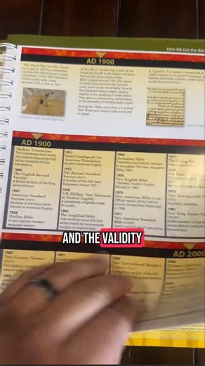 📘Tool to help you study the bible “rose book of bible charts,maps & time lines “extended edition ⤴️ 🌟 This book takes you deep into the truths of the Bible, unveiling little-known stories and facts. 🔍 With charts, maps, and timelines, it presents God's word visually, helping you better understand complex biblical events and relationships. ✨ Even beginners can easily get started #rosebookofbiblecharts #biblestudytools #biblecharts #illustratedart | Nova Seraphina