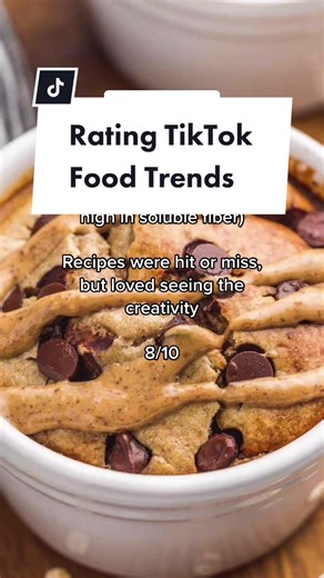 2022 Food Trends Review