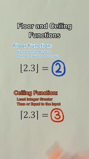 Understanding Floor and Ceiling Functions in Mathematics