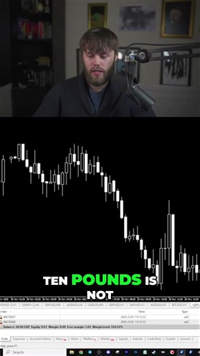 Trading With £10 Realistic Beginner's Guide