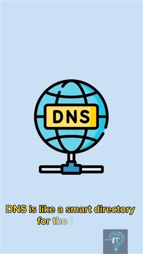 What Is DNS? (Simple Explanation)