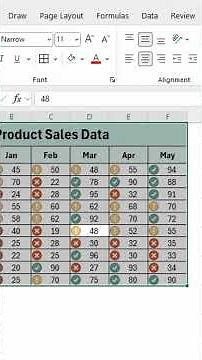 Conditional Formatting for Icon Sets - How to use Icon Sets