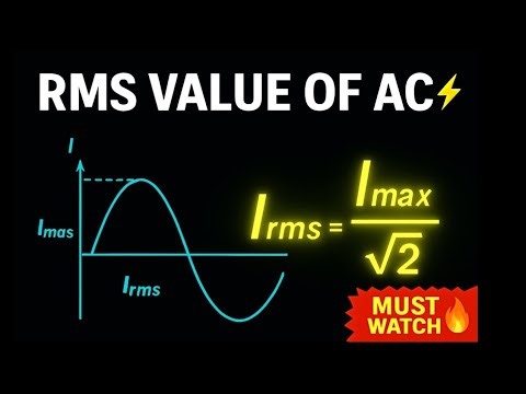 🔥 RMS Value of Alternating Current | Formula + PYQs | JEE & NEET Physics 2025