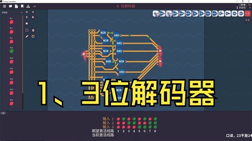 算术运算8-1位解码器、3位解码器