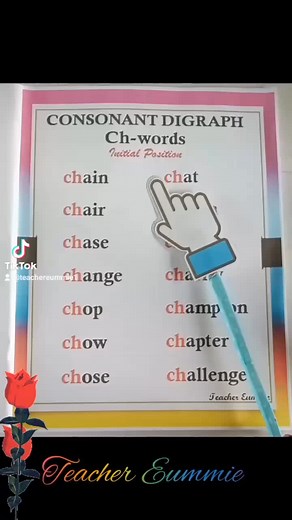 Consonant Digraph Reading Tutorial for Grade 4 Students