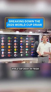 Steve Kornacki explains how the 2026 World Cup draw will be competitively balanced. ⚽️ | NBC Sports Soccer