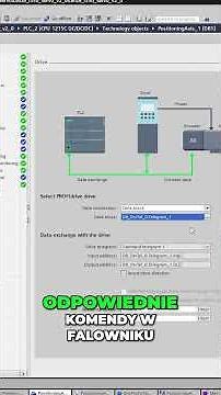TIA Portal Konfiguracja falownika Lenze i550 w Profinet – Mega Proste!