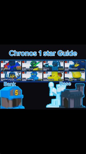 Chronos 1 Star Guide: Tips and Strategies