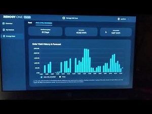 Renogy One Portal Review_One Core P3