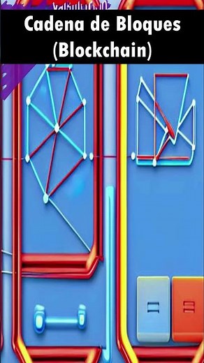 Cadena de Bloques (Blockchain).