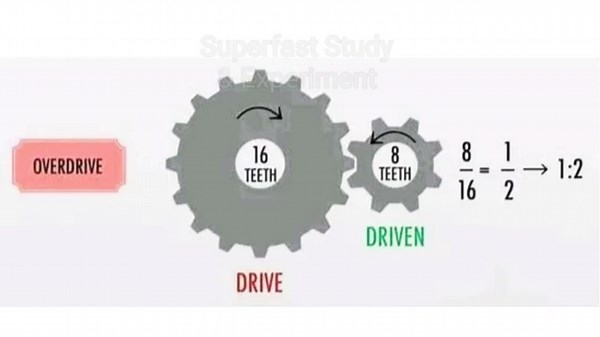 Gear Reduction Vs Overdrive