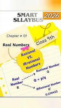 Combination of Rational and Irrational Numbers | Class 9 Math | Chapter 1 Real Numbers