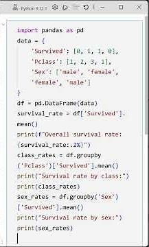 05 Aggregating Survival KPIs with Pandas: Calculate Rates by Class and Sex