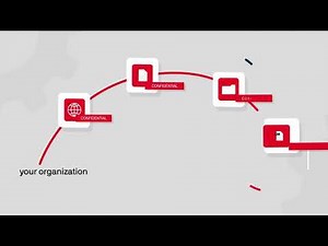 Parallels Browser Isolation - Private Access