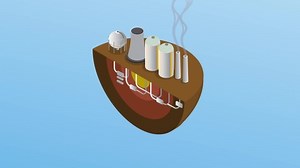 Geothermal Energy Plant Animation Underground Pipes Stock Footage Video (100% Royalty-free) 1095825793 | Shutterstock