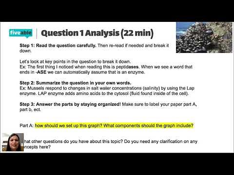 AP Biology - 2016 FRQ Review: Scoring & Strategies