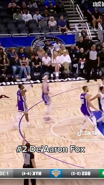 5 NBA Lefties Nailing Right-Handed Shots