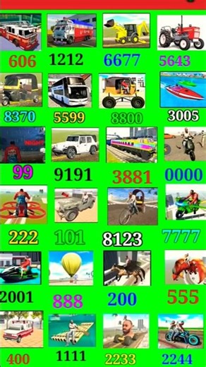 Indian bike driving 3d new update cheat code