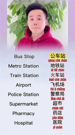 Common places you should know #busstop #metrostation #trainstation #airport #policestation | Teacher Jacky