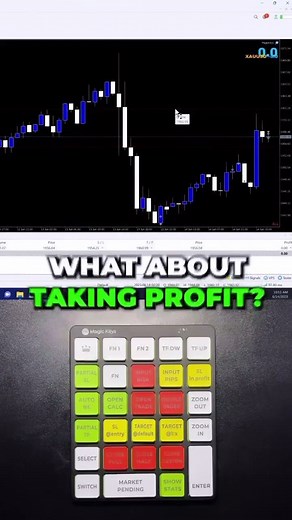 Use Magic Keys to manage your trades