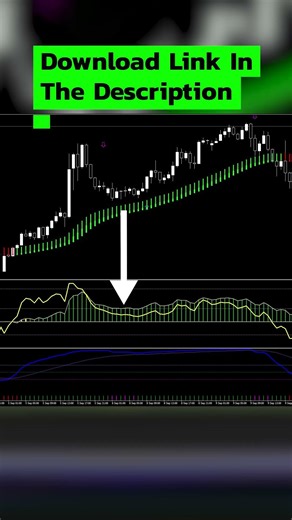 Moving Average Crossover Scalping Strategy (High-Probability Trading System) CCI RSI