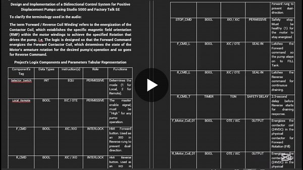 #studio5000 #automation #plclogic #simulation #hmi #instrumentation #project | Emmanuel Ikediashi